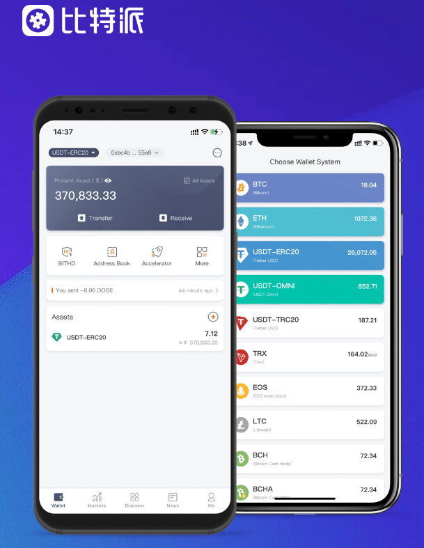 7个月